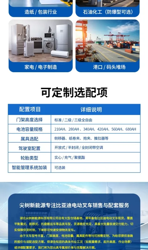 湖北比亚迪 EL-PRO 电动叉车 1.6 吨 1.8 吨平衡重锂电叉车(图7)